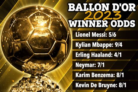 2023 ballon dior winner|ballon d'or 2023 nominees list.